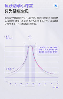 冥王豪采集到卖点