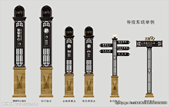 大号熊猫采集到DC导视