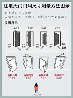 装修小白必看安全门别墅大门入户门尺寸测量 - 小红书