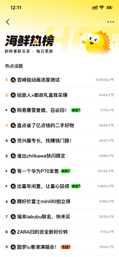 渣渣设计~采集到闲鱼