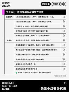 站在房顶遭雷劈采集到设计走查