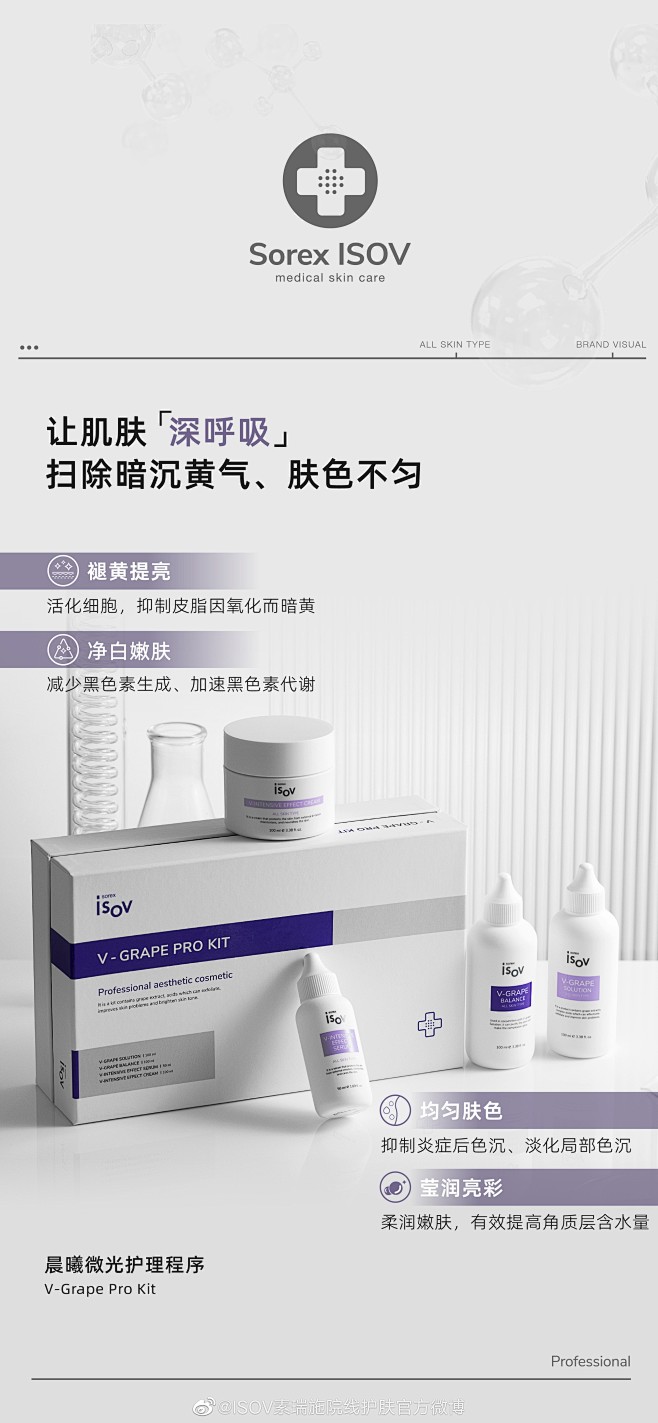 @ISOV素瑞施院线护肤官方微博 的个人...