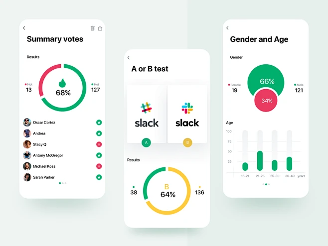 Social Voting App app application concept dailyui ios minimalist mobile ...