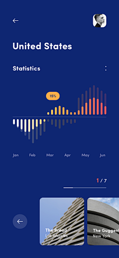 Han-Han-Han采集到【APP】UI