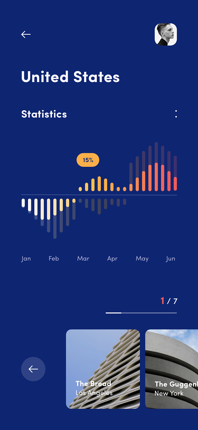UI APP 采集@GrayKam