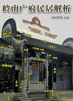 Kat‘z采集到建筑