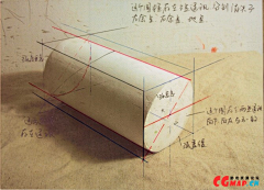 南风爱吹冷空调采集到Learning knowledge