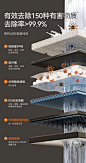 来自相册
