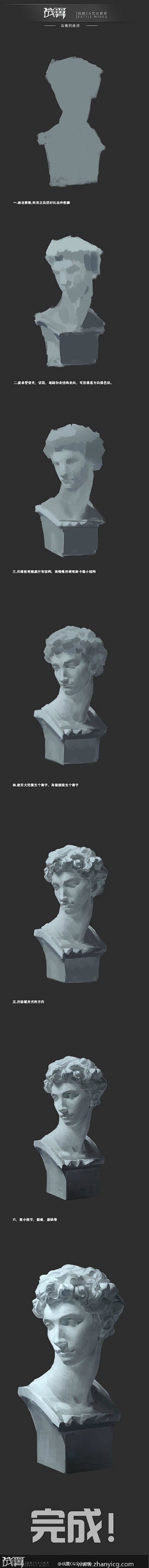 临摹石膏像，无论是传统素描还是CG绘画，...