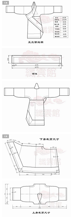 格注采集到汉服版型