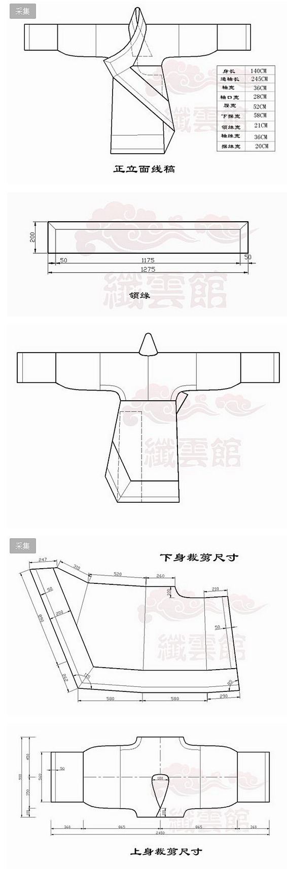 【资料】我自己收集来的各种妹子们的汉服裁...