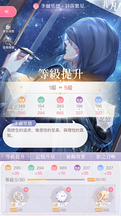 贪吃的水镜先生采集到H-换装