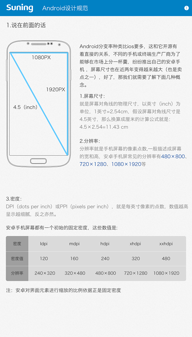 android视觉设计规范（一）-UI中...