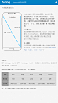 android视觉设计规范（一）-UI中国-专业界面设计平台