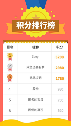 像素尺采集到排行榜