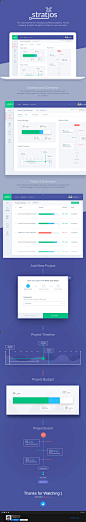 Stratjos: Dashboard Design on Behance
后台 数据 管理 web