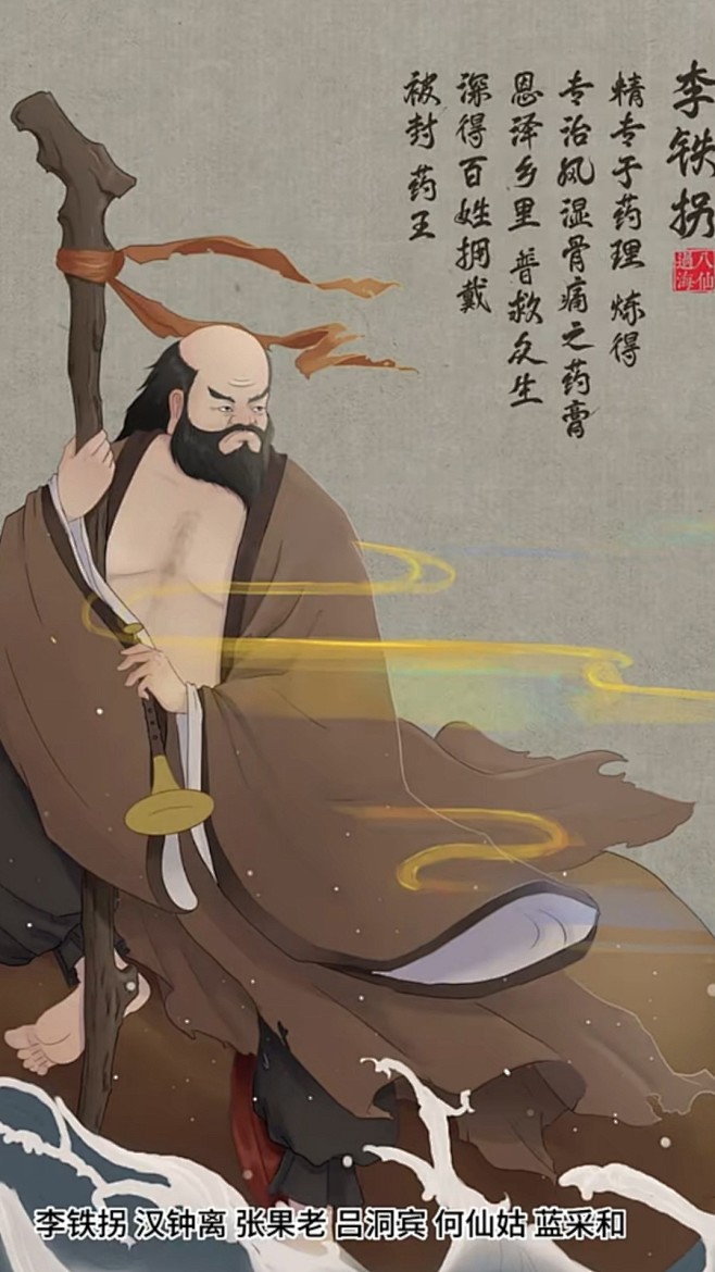 来自分享