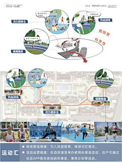 挡不住的太阳555采集到分析图