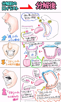 繁华过眼开一季采集到CG 绘画教程