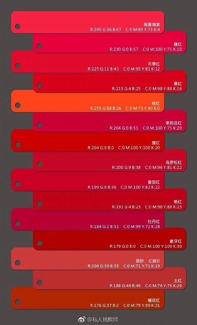 中国传统色彩，最全的颜色，附带双色值，转...