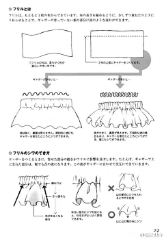 Sasa_cheung采集到A  衣服皱褶 参考