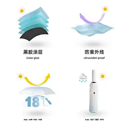 全自动晴雨伞女太阳伞防晒防紫外线两用黑胶男遮阳伞雨伞批发logo