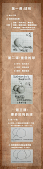 零基础入门，30天学会画画，你也可以！！
《30天学会绘画》总结笔记part1

#零基础入门学画画#  #画画教学#
@懒人简笔画 @简笔画素材 @手帐简笔画 @夏七酱 @夏柚小姐 ​​​​