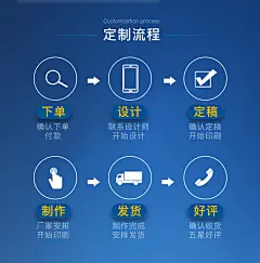 打印名片制作免费设计订做创意高档商务卡片双面印刷做体验卡中国平安pvc代金券优惠券定制抵用抽奖券名片-tmall.com天猫