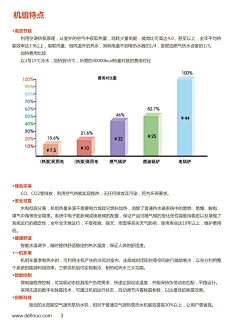 德费诺科技采集到德费诺空气能热水机画册