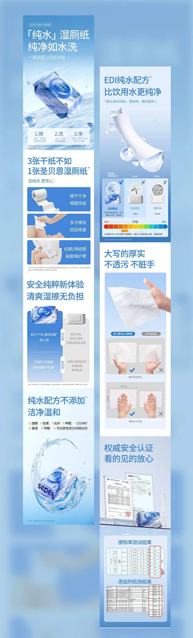 圣贝恩纯水湿厕纸/湿巾/三维渲染+详情全...