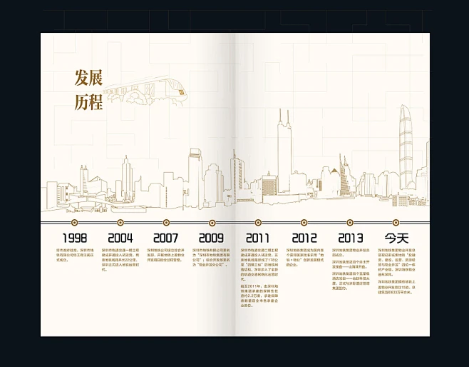 点击查看源网页图片_规划指示~时间轴图片素材-花瓣网