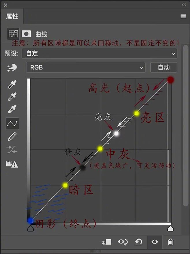 @photoshop资源库 的个人主页 ...
