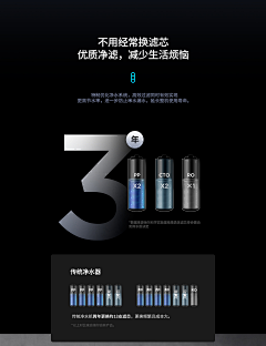 Lotan采集到海报
