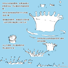 Kurie采集到参考】特效