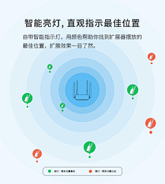 纯情阿采集到H5