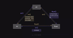 若年少青春采集到404