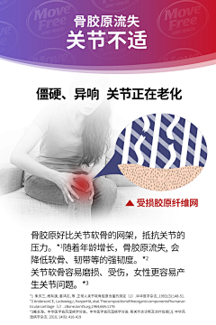 Gavin12采集到氨糖