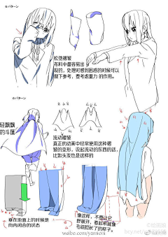 miss小熹采集到衣服画法