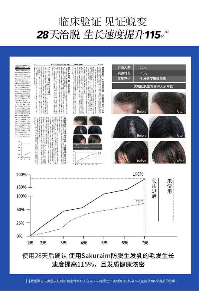 日本进口Sakuraim丝可樱生发乳防脱...