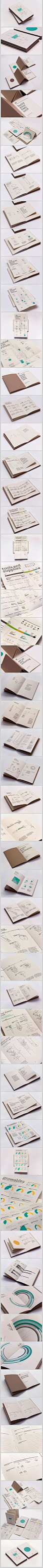 Window Farms: Information Design Book by Jiani Lu on Béhance@北坤人素材