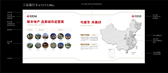 话梦采集到产品墙