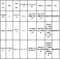 三雄极光、雷士照明等灯具被检出不合格