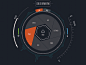 Vehicle Hud vehicle hud car dashboard