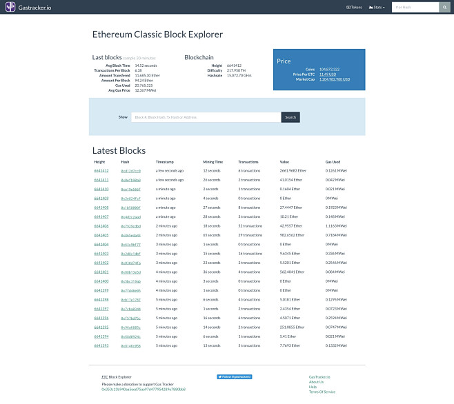 Ethereum Classic Blo...