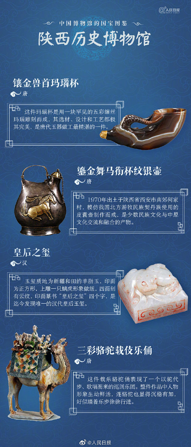 【收藏！#中国博物馆的国宝图鉴#】故宫博...