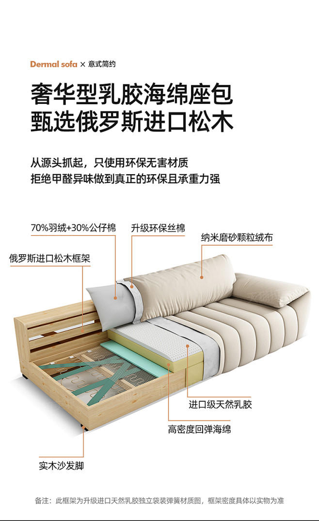 科技布艺沙发 意式极简客厅羽绒轻奢现代云朵磨砂颗粒绒钢琴键-tmall.com天猫