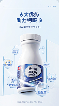 sweet3girl采集到药业