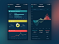 Dashboard/Analytics Page Inspiration — Muzli -Design Inspiration — Medium : via Muzli