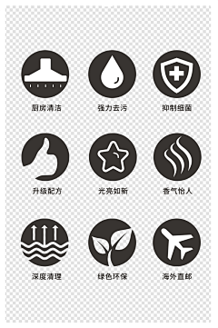吾日不省吾身采集到服装图标