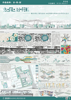 Da-林采集到分析图11-排版展板